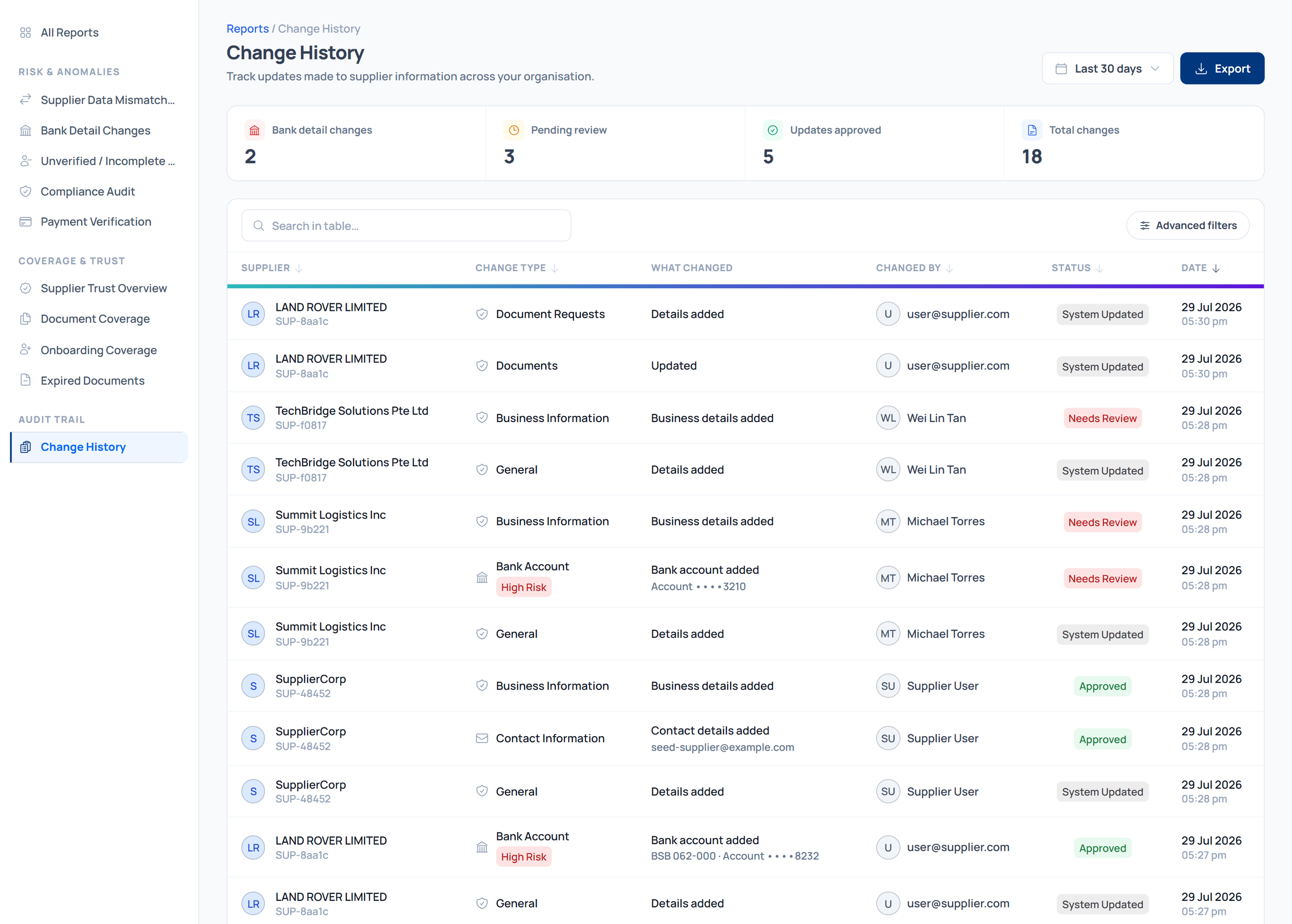 Change History report tracking updates made to supplier information