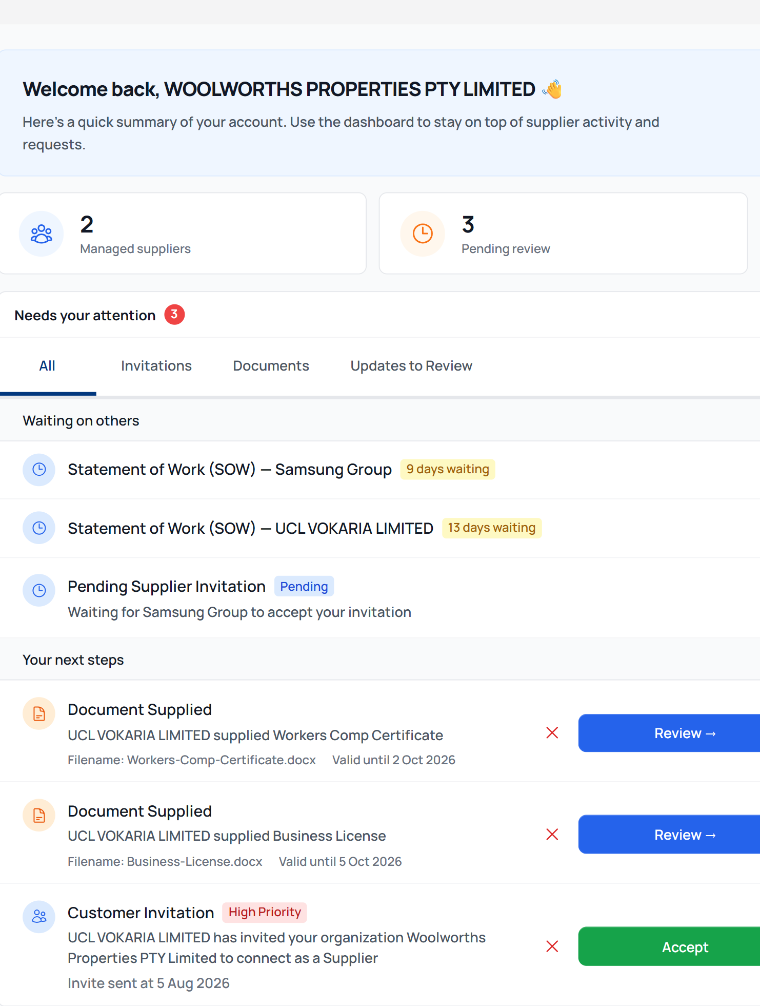Dashboard showing outstanding actions, pending reviews, and next steps across suppliers