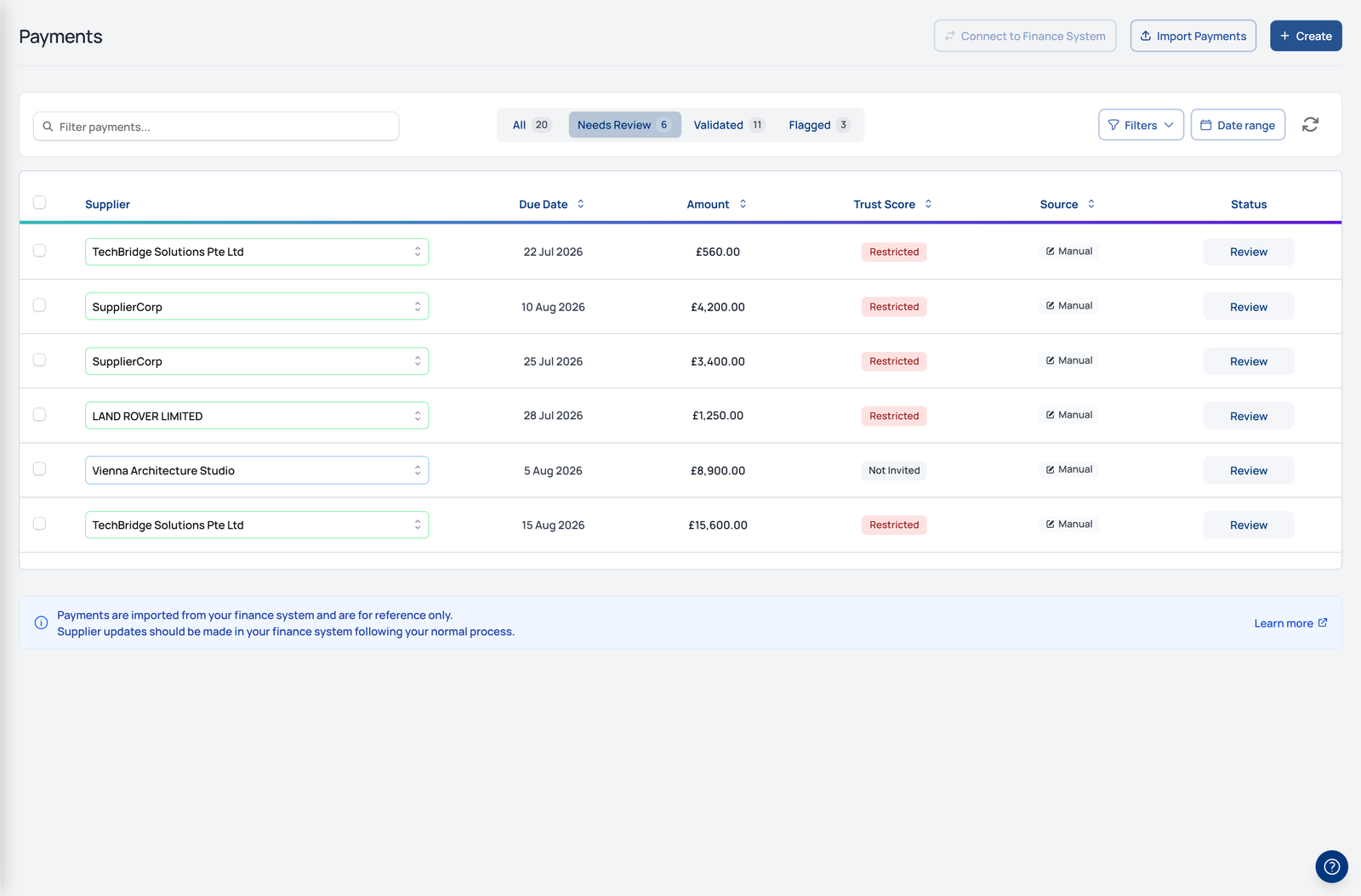 Payments list showing due dates, amounts, trust scores, and review status