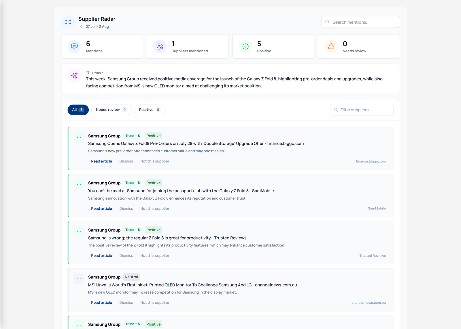 Supplier Radar news feed showing supplier mentions, sentiment, and trust score
