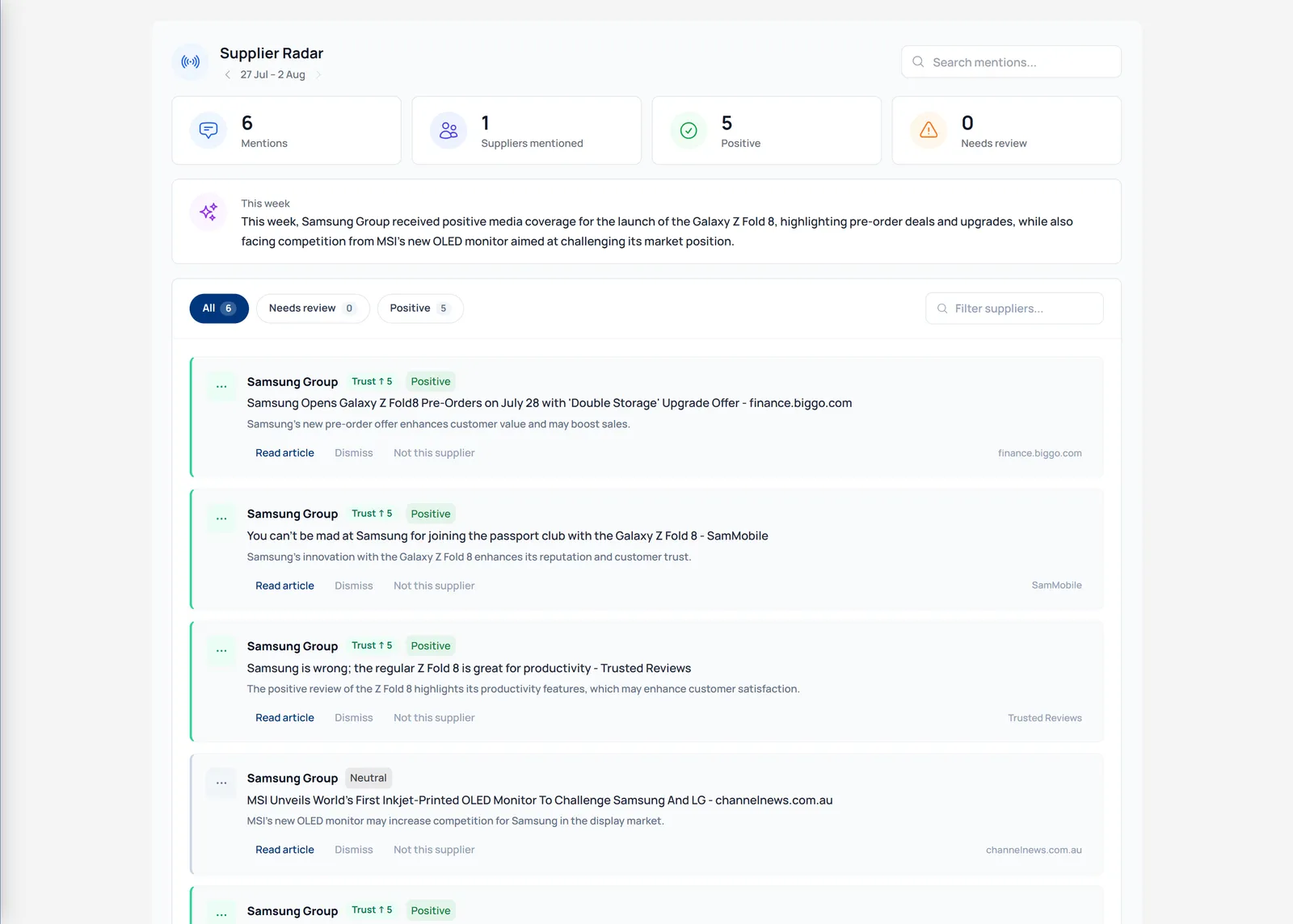 Supplier Verification Shouldn't Stop at Onboarding — ArayaPRO