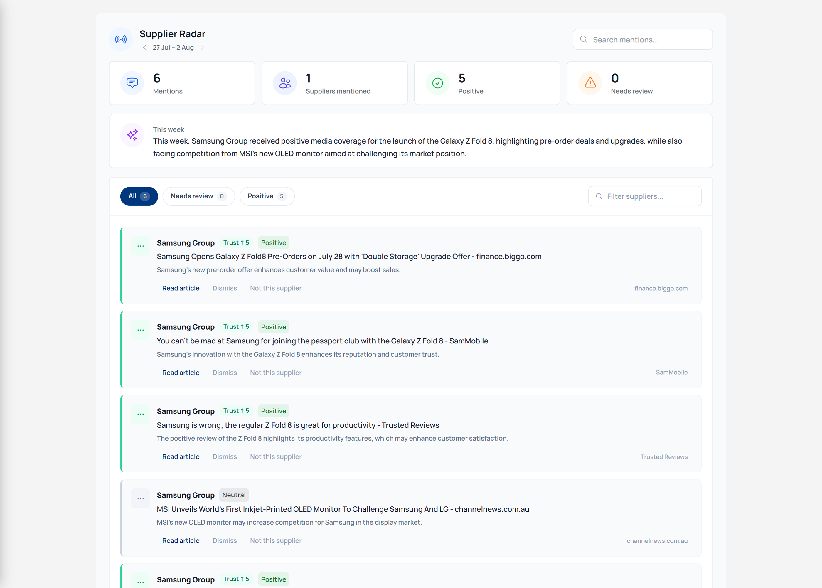 Supplier Radar news feed showing supplier mentions, sentiment, and trust score